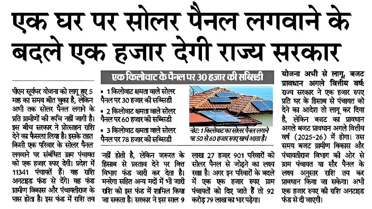 Solar Panel Subsidy Yojana